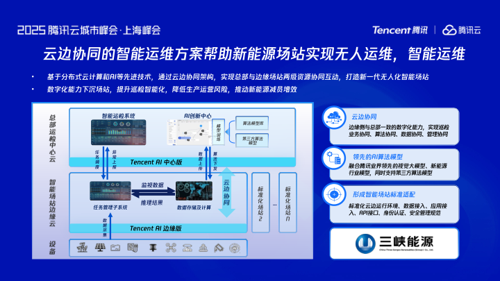 报告页面7