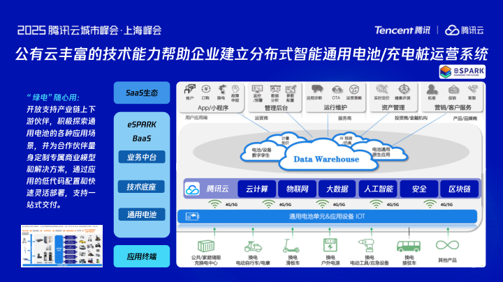 报告页面8