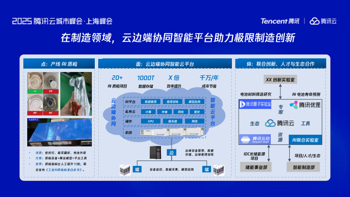报告页面10