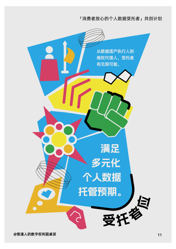 报告页面12