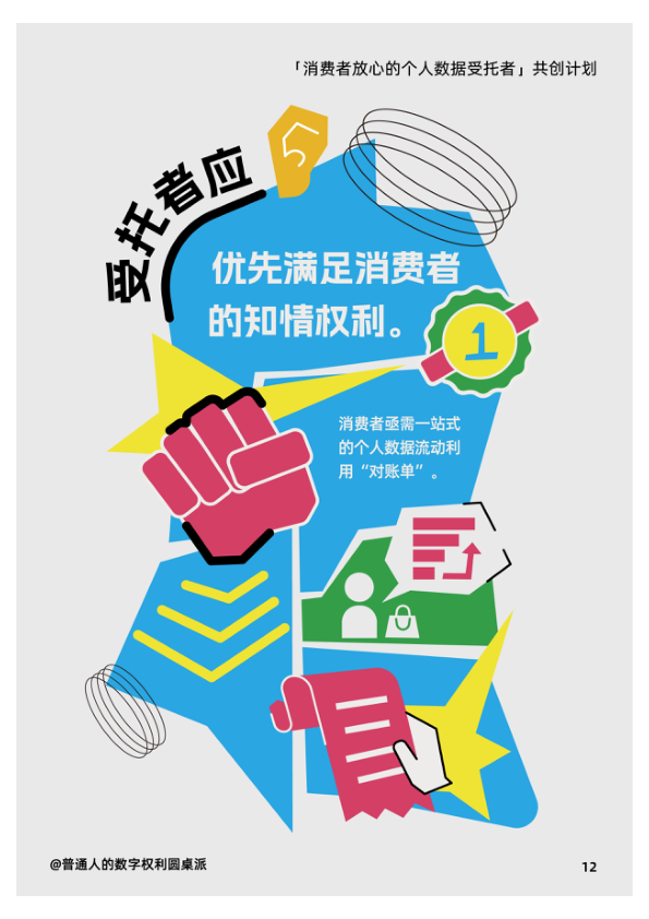 报告页面13