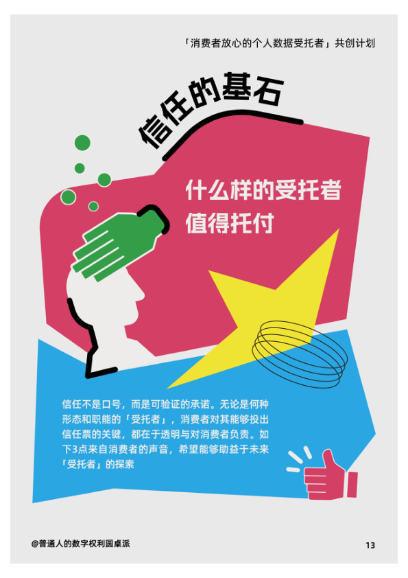 报告页面14