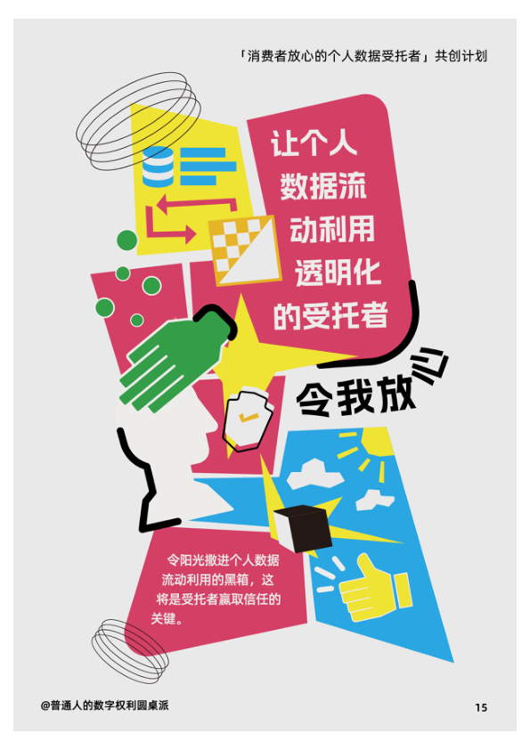 报告页面16
