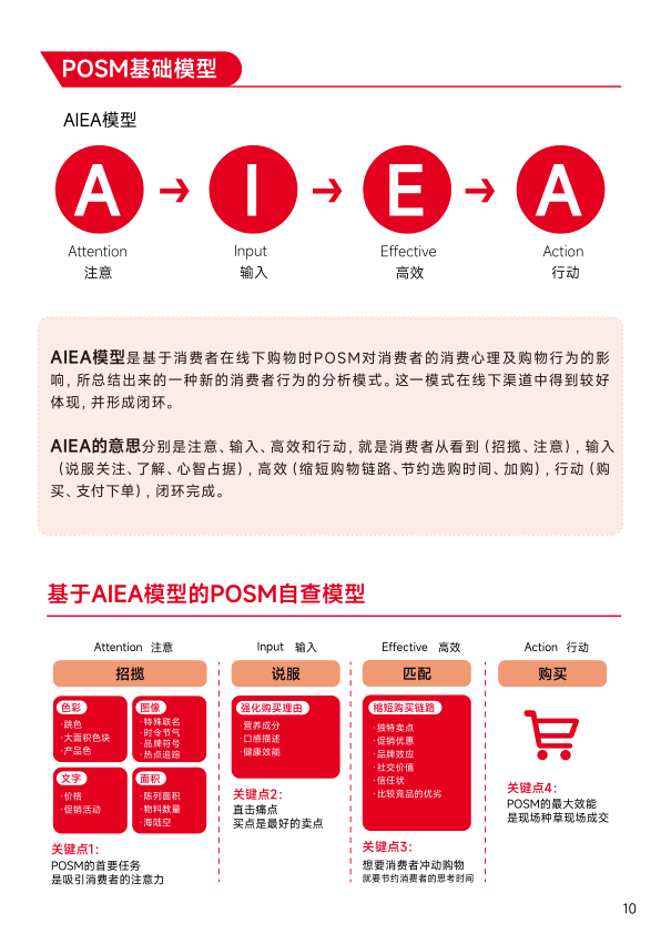 报告页面11