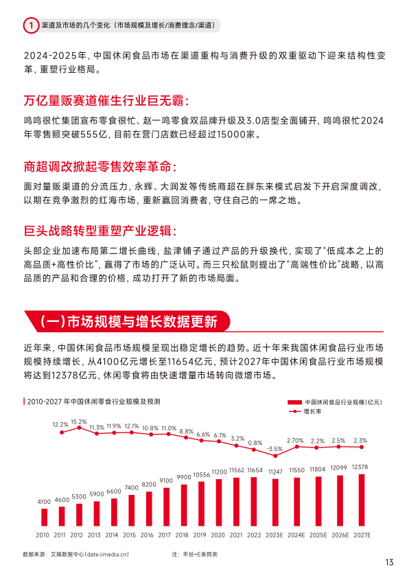 报告页面14