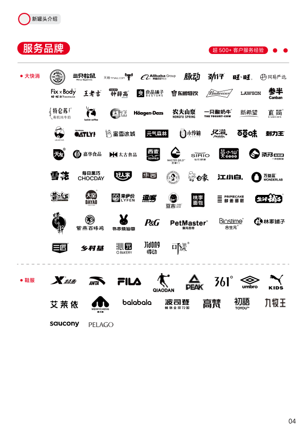 报告页面5
