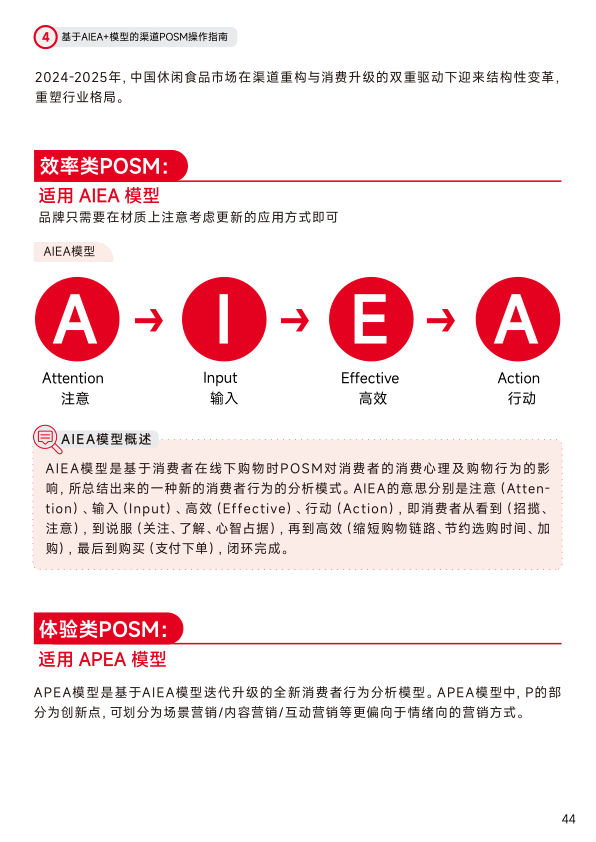 报告页面45