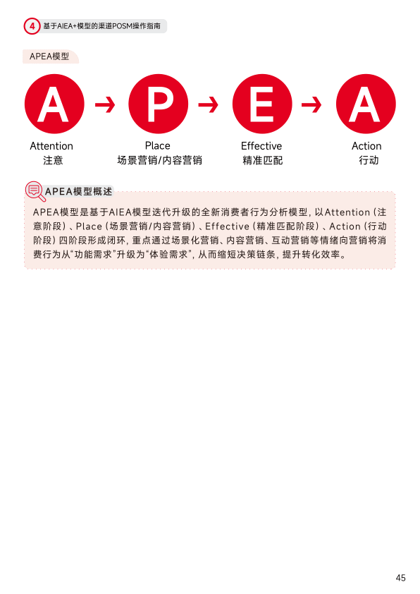 报告页面46