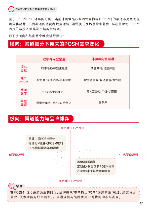 报告页面48