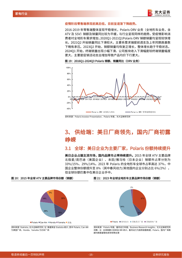 报告页面16