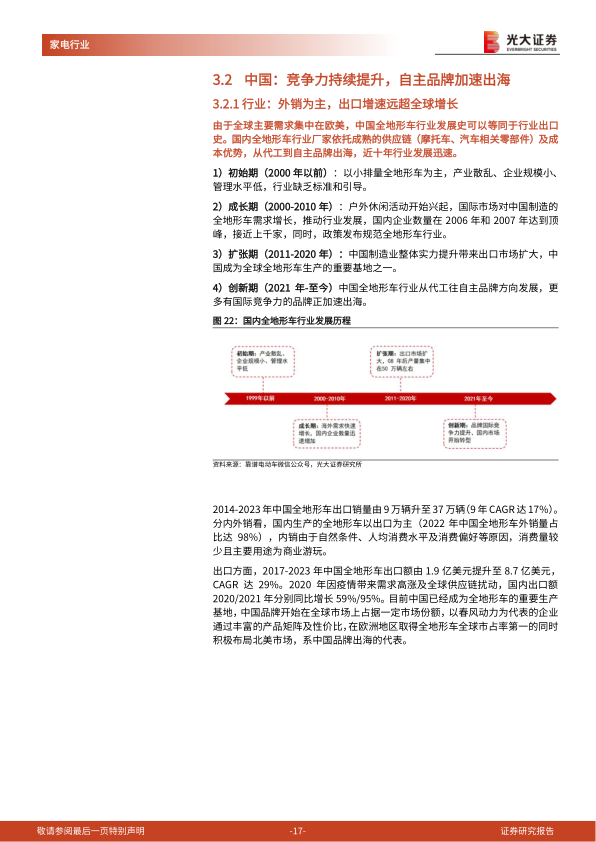 报告页面17