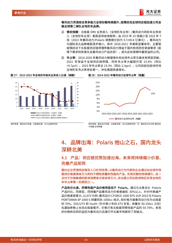 报告页面19