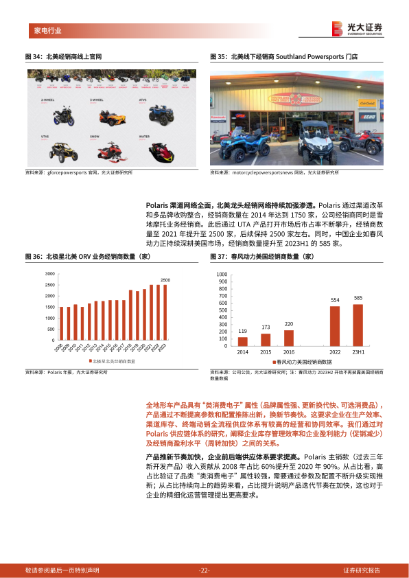 报告页面22