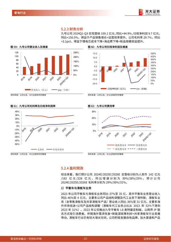 报告页面37