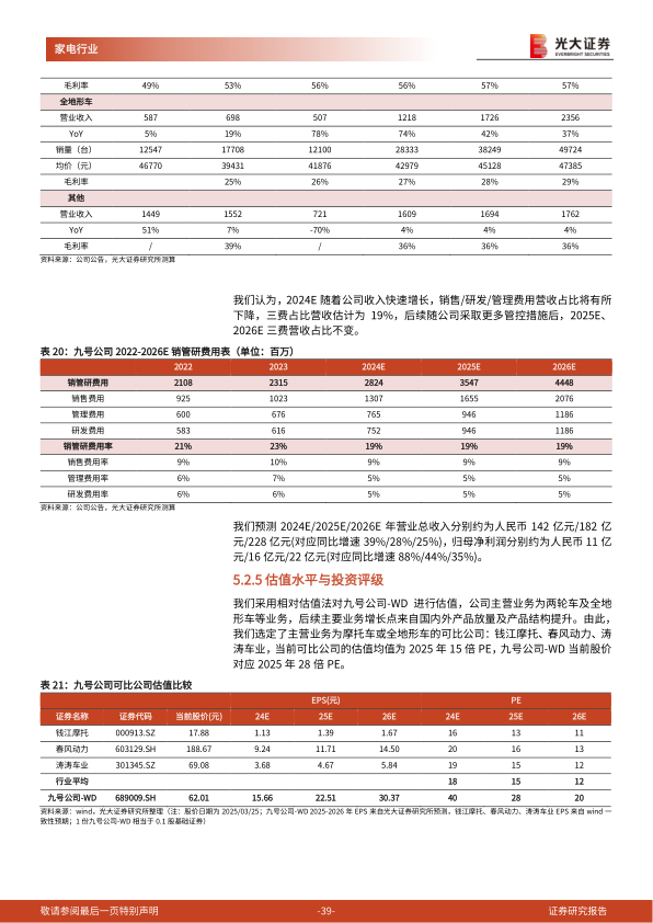 报告页面39