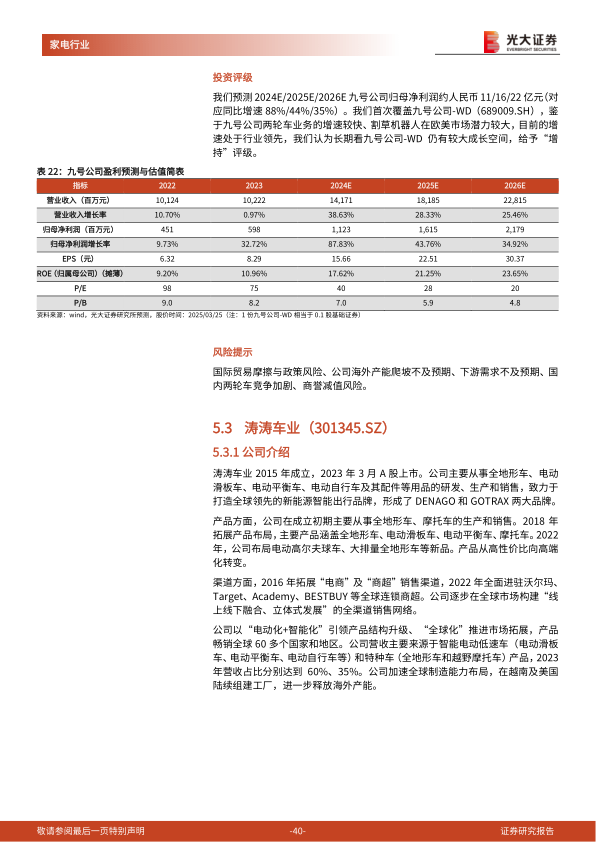 报告页面40