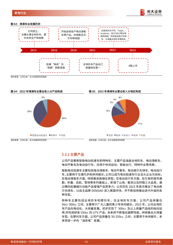 报告页面41