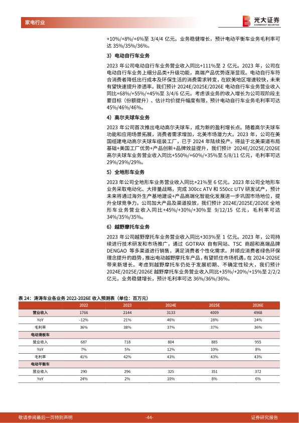 报告页面44
