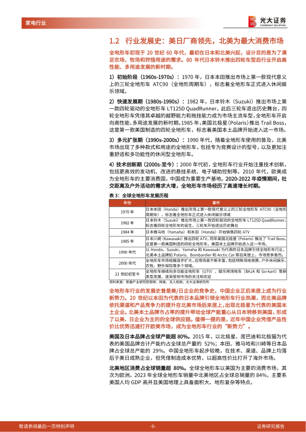 报告页面9