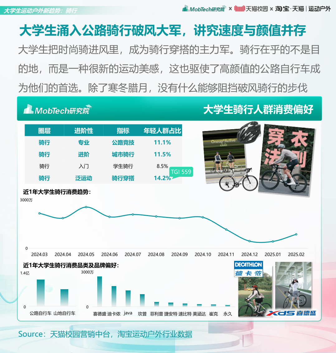 报告页面20