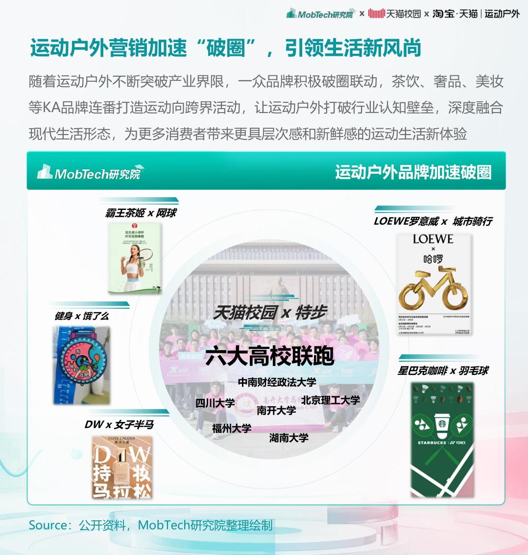 报告页面26