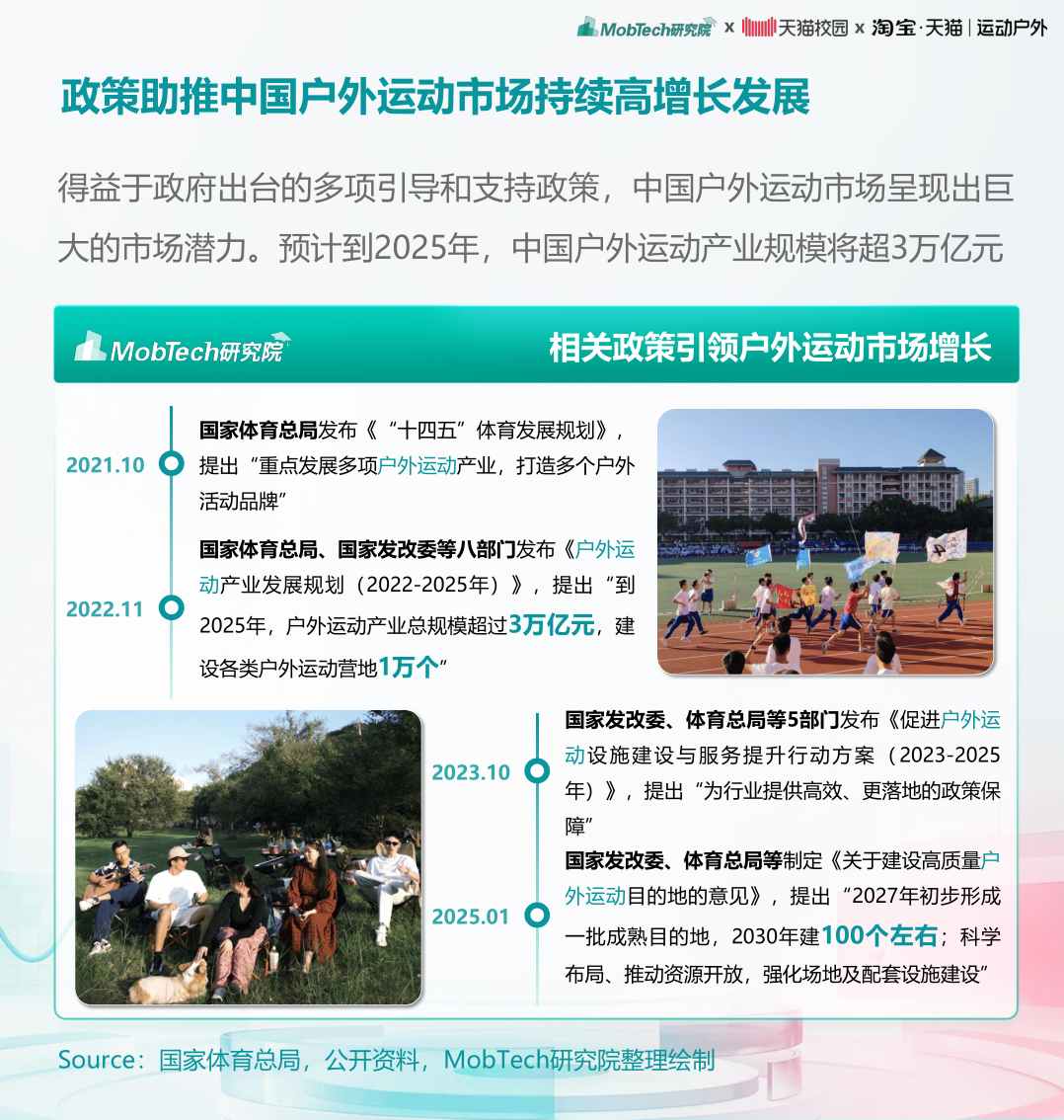 报告页面4
