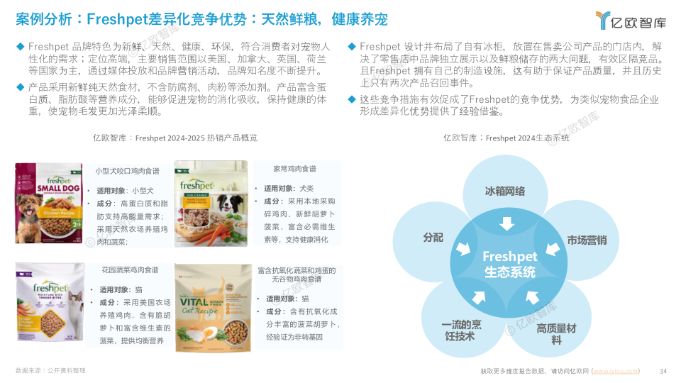报告页面34