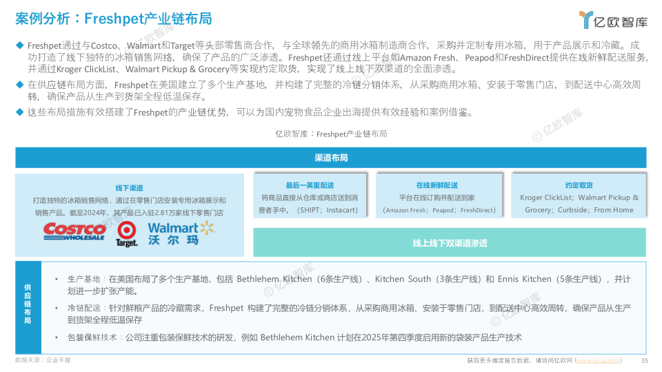 报告页面35