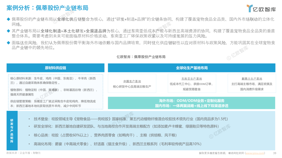 报告页面39