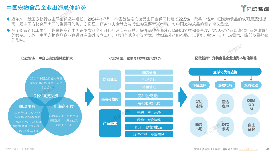 报告页面41