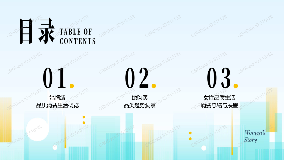 报告页面2