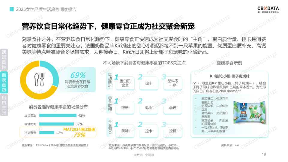 报告页面19
