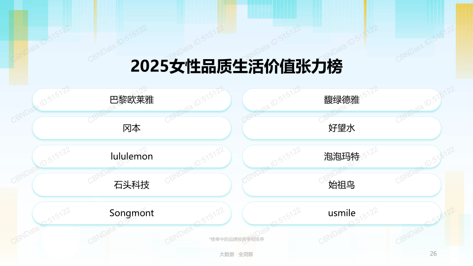 报告页面26