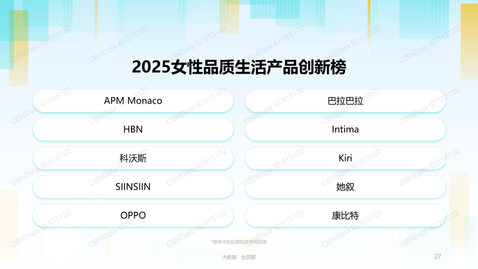 报告页面27