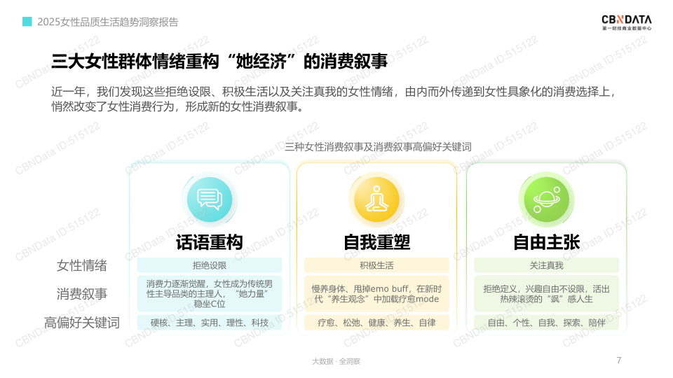 报告页面7
