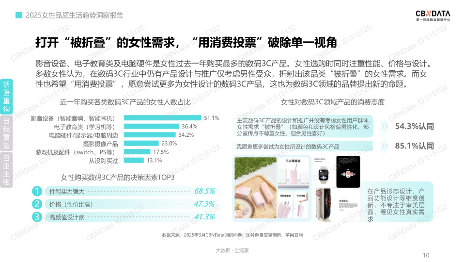 报告页面10