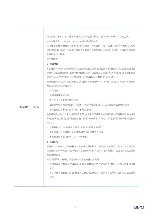 报告页面34