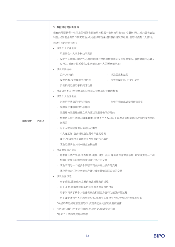 报告页面35