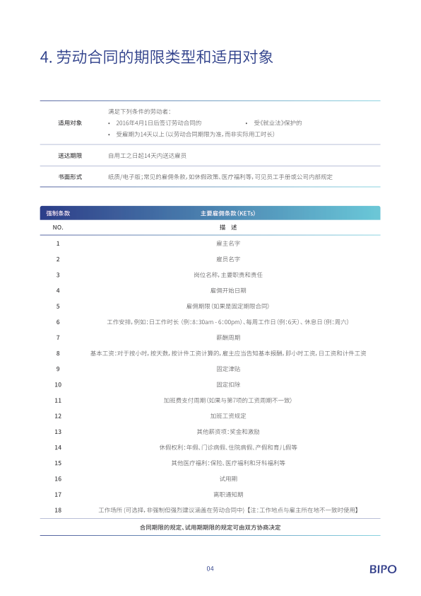 报告页面7