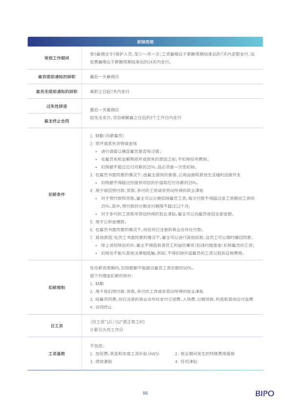 报告页面9