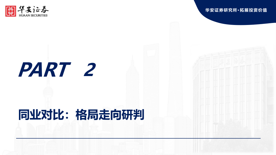 报告页面13
