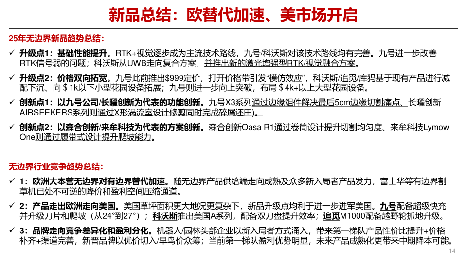 报告页面14