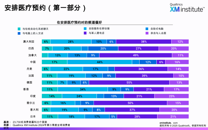 报告页面25