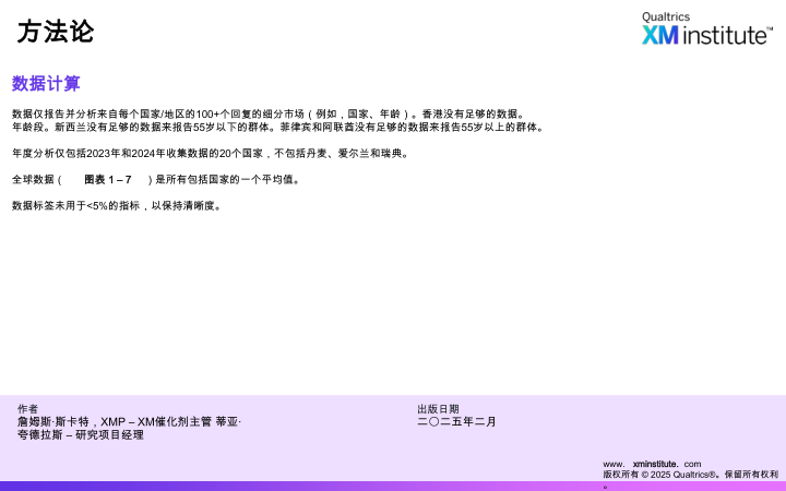 报告页面29