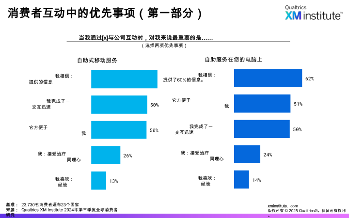 报告页面8