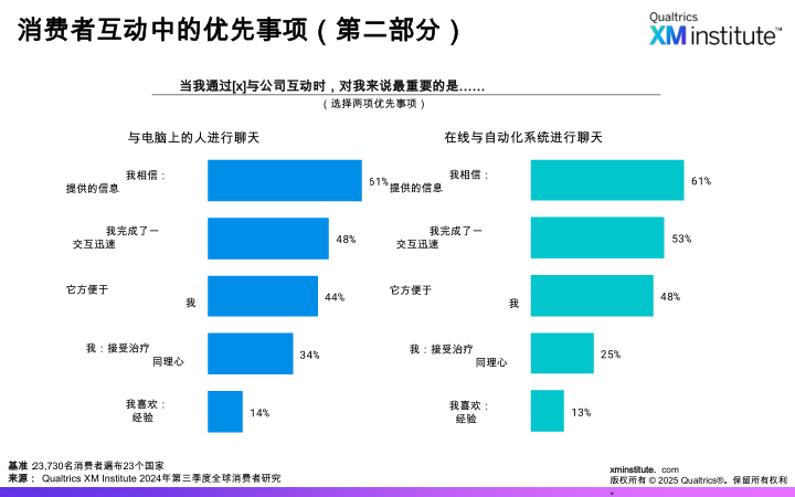 报告页面9