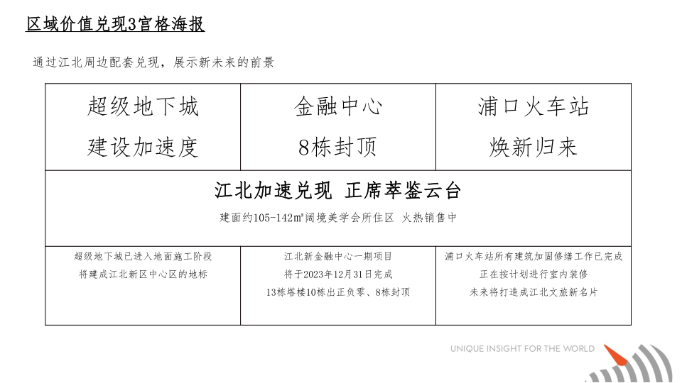 报告页面21
