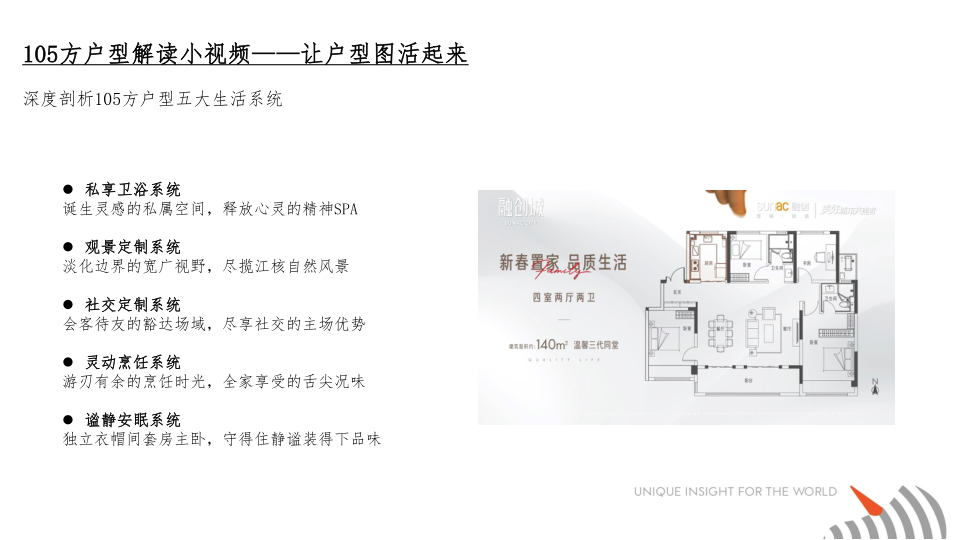 报告页面28
