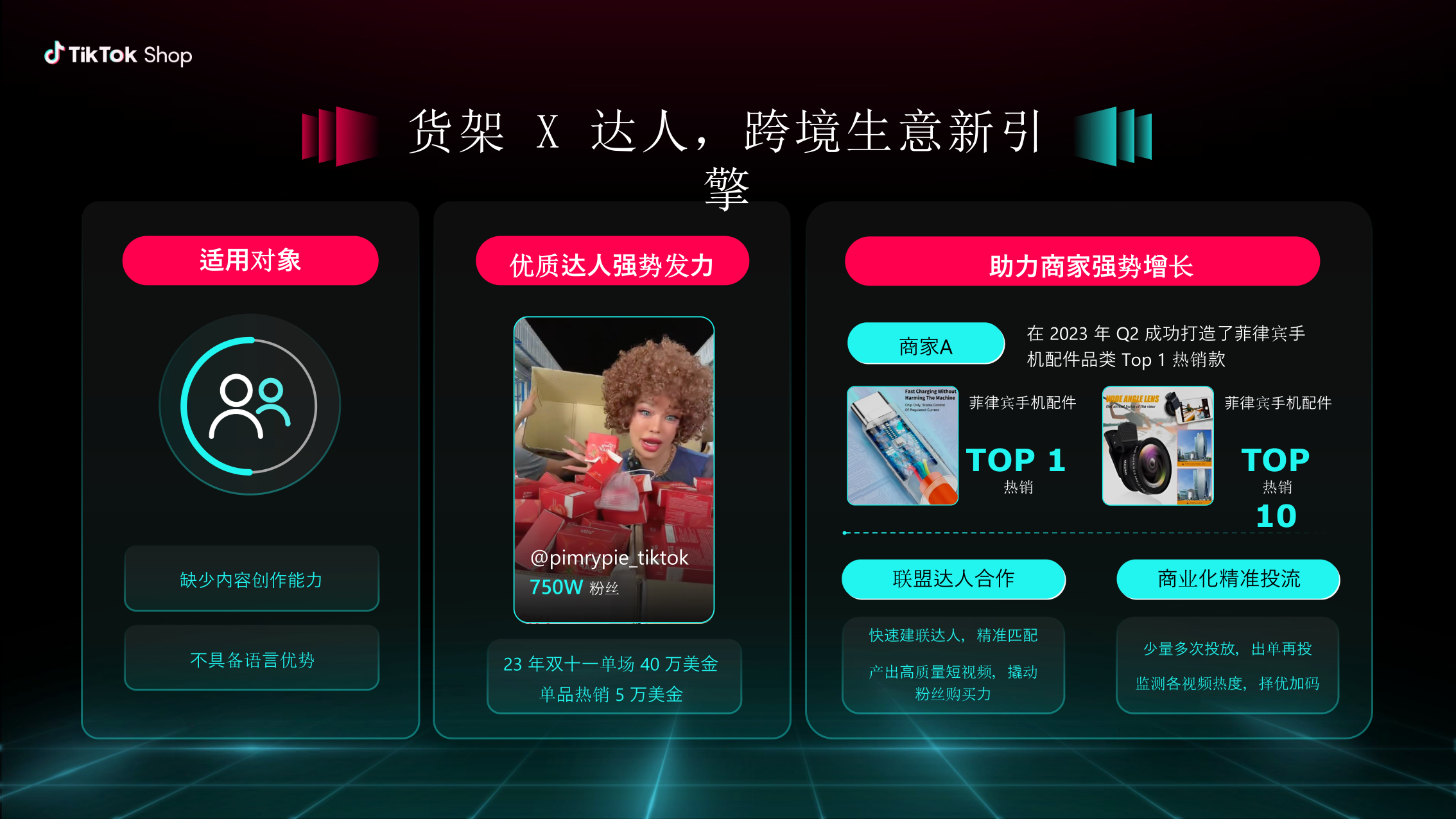 报告页面11