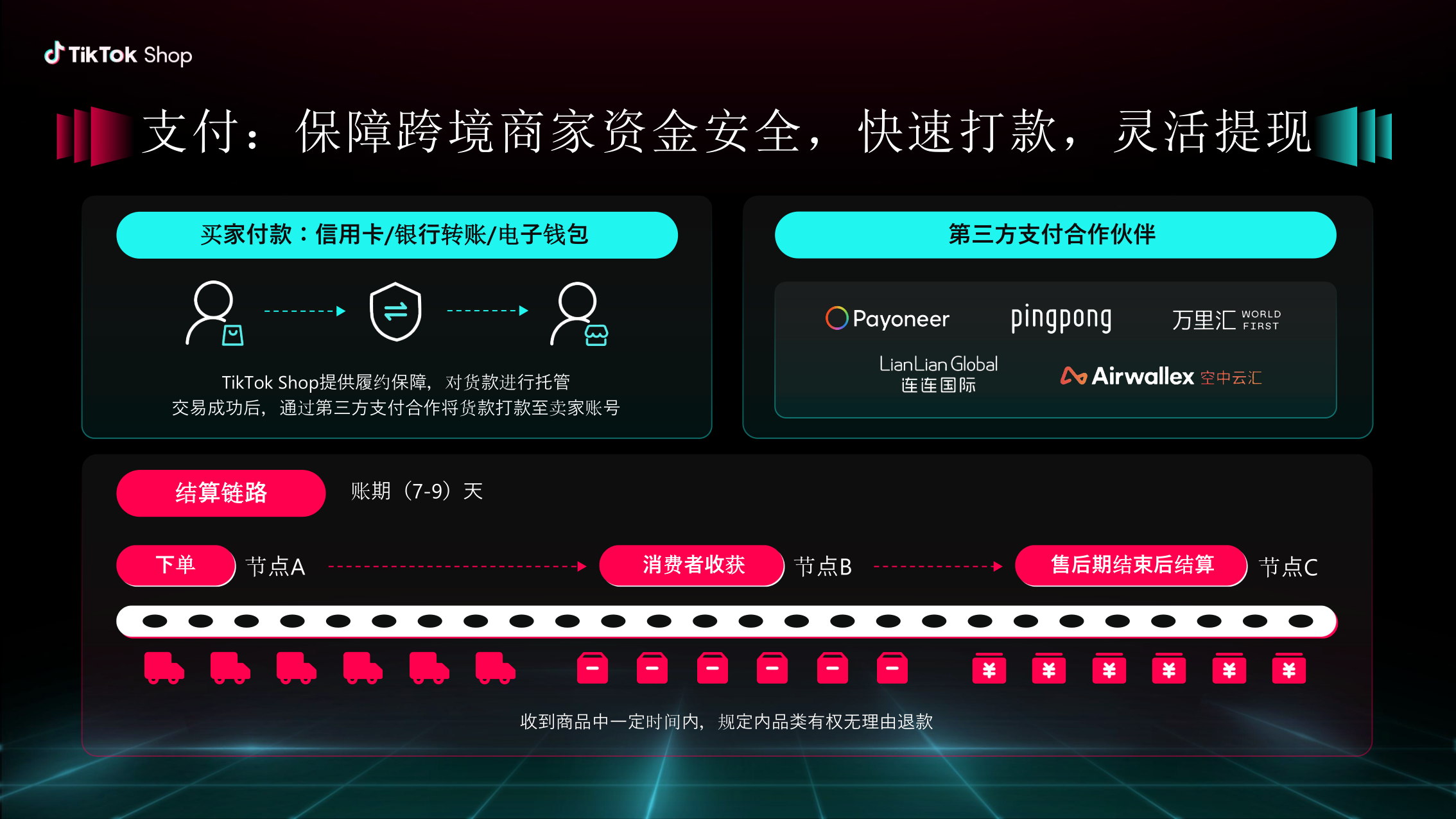 报告页面16